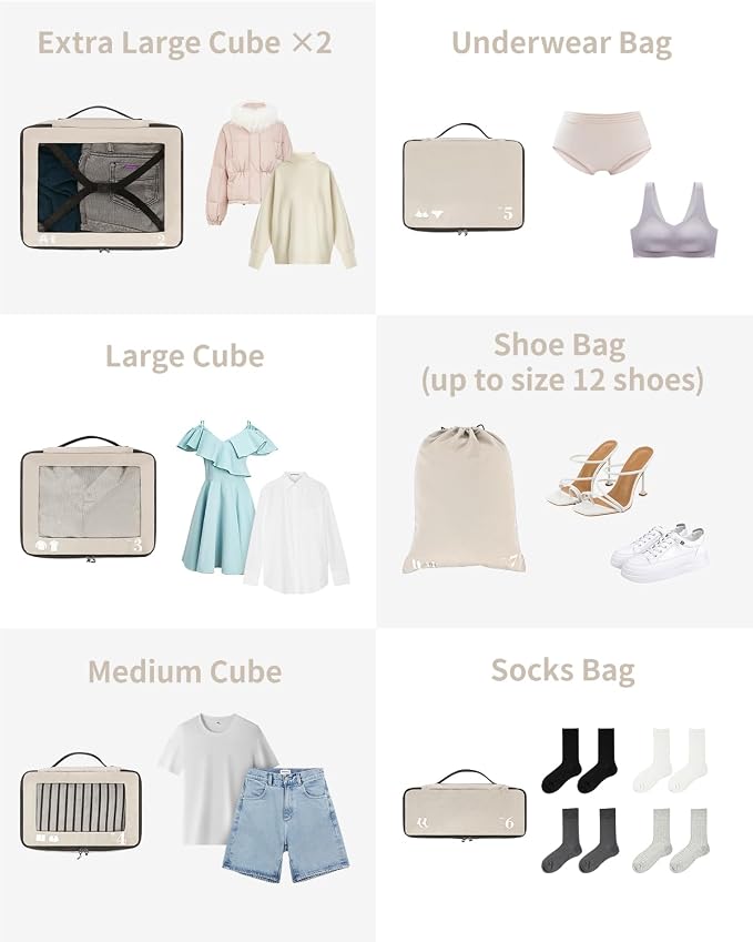 ECOHUB 7 Set Packing Cubes Tear-Resistant Luggage Packing Organizers - Image 8