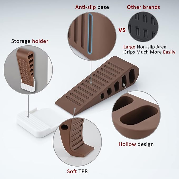JQK Rubber Door Stopper Wedge, Bronze 2 Pack Soft TPR Premium Door Stops - Image 5