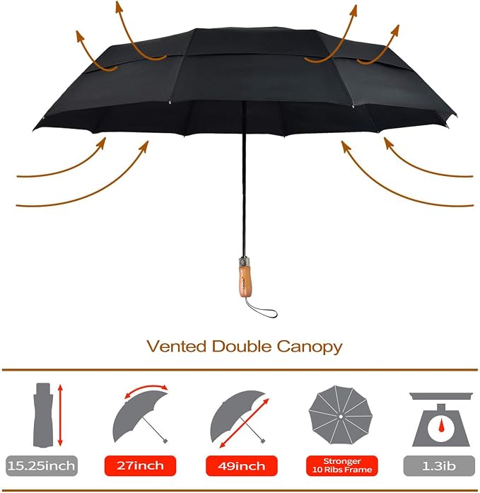 Lejorain Large Folding Golf Umbrella - Image 2