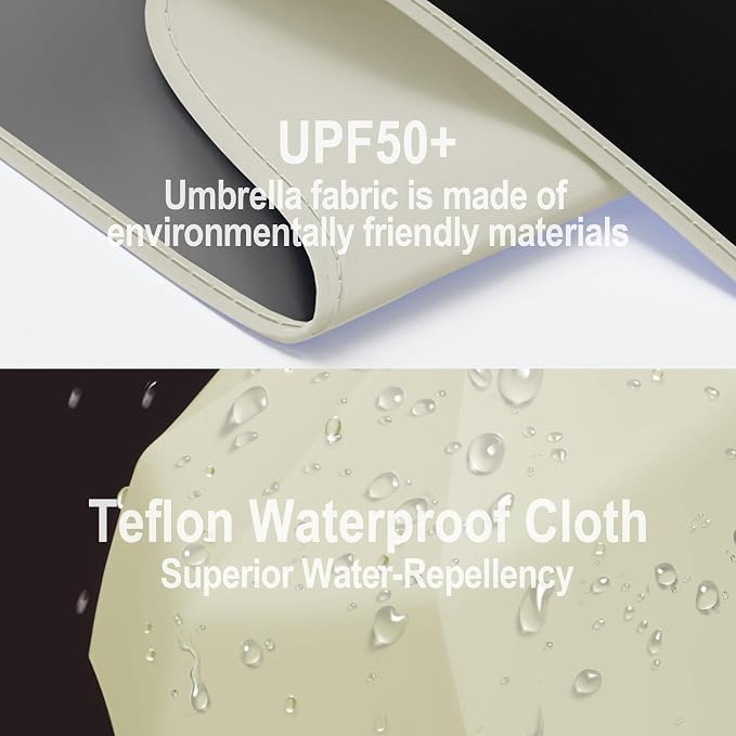 Auto Open Close Umbrella - Image 5