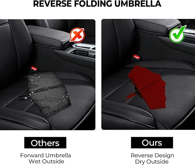 Compact Inverted Travel Umbrella, Automatic Open Close, 9-Rib 46 Inch Windproof - Image 6