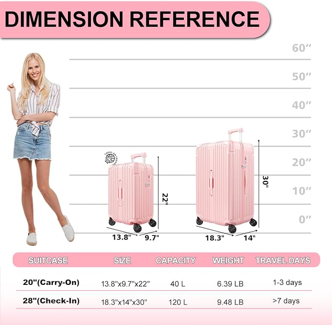 Krute Luggage Sets 2 Piece Suitcase - Image 3