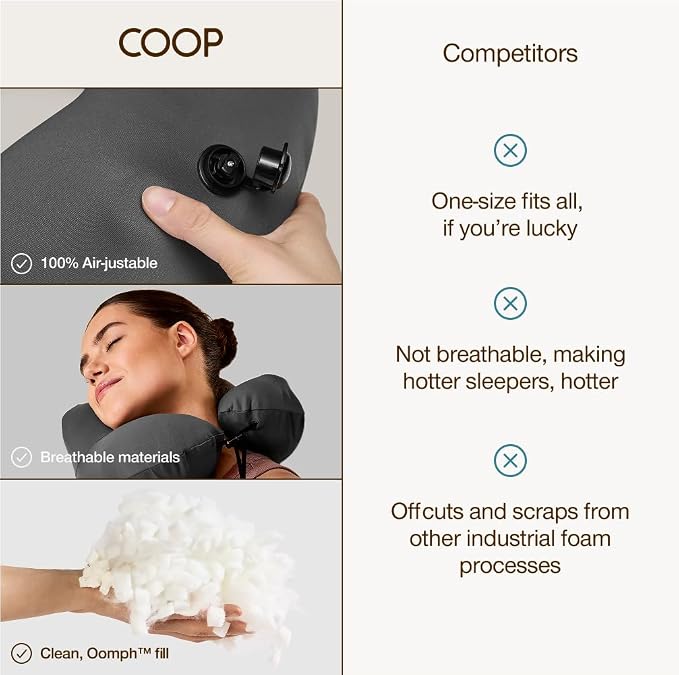 Coop Home Goods AirJustable Travel Neck Pillow, Inflatable, Adjustable Support - Image 9