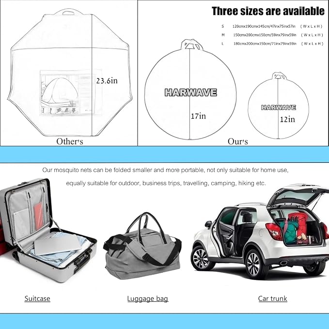 Mosquito Net for Bed, Folded Size 12 inch Portable Camping Travel Mosquito Net - Image 5
