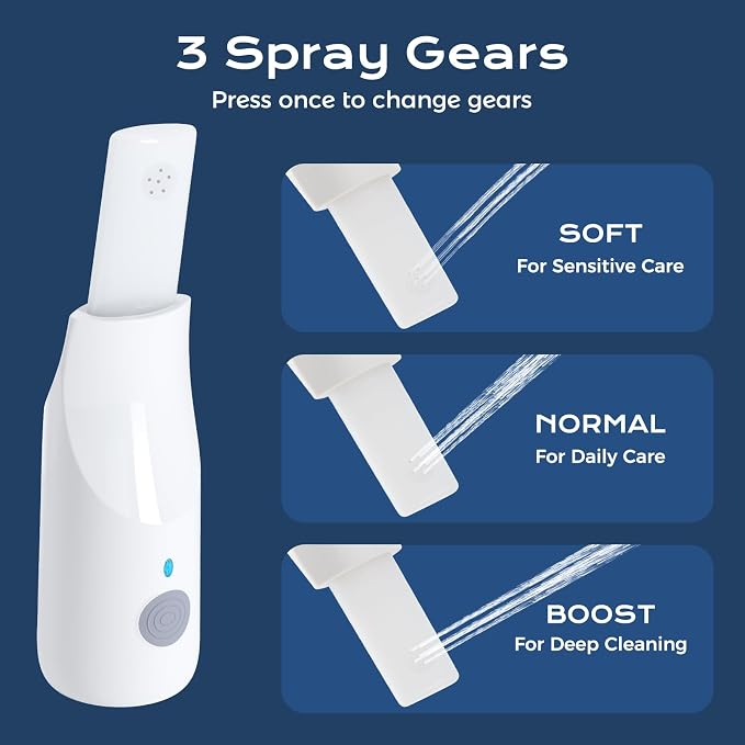 BIGCOW Portable Bidet, Handheld Bidet, Rechargeable Electric Portable Bidet - Image 2