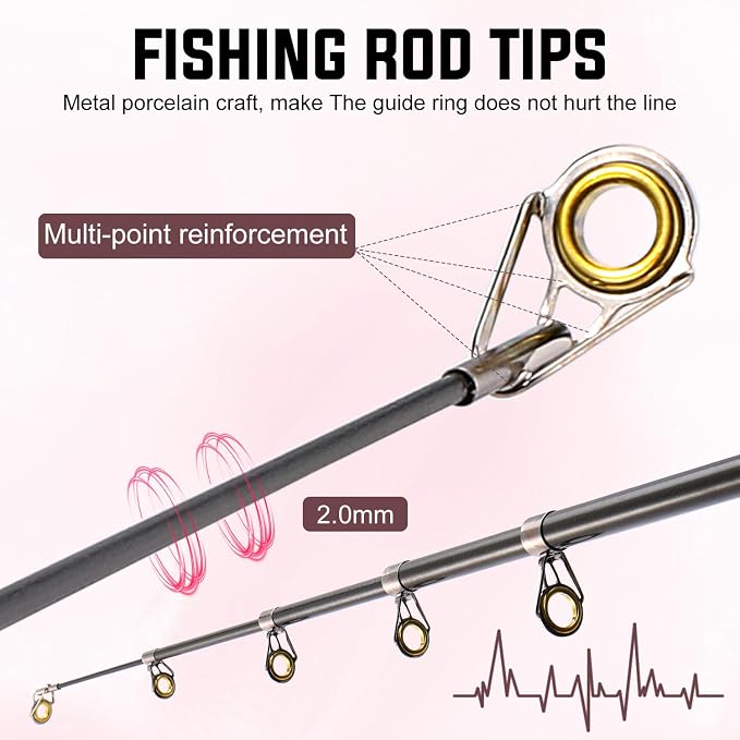 Sougayilang Portable Telescopic Fishing Rod - Image 2