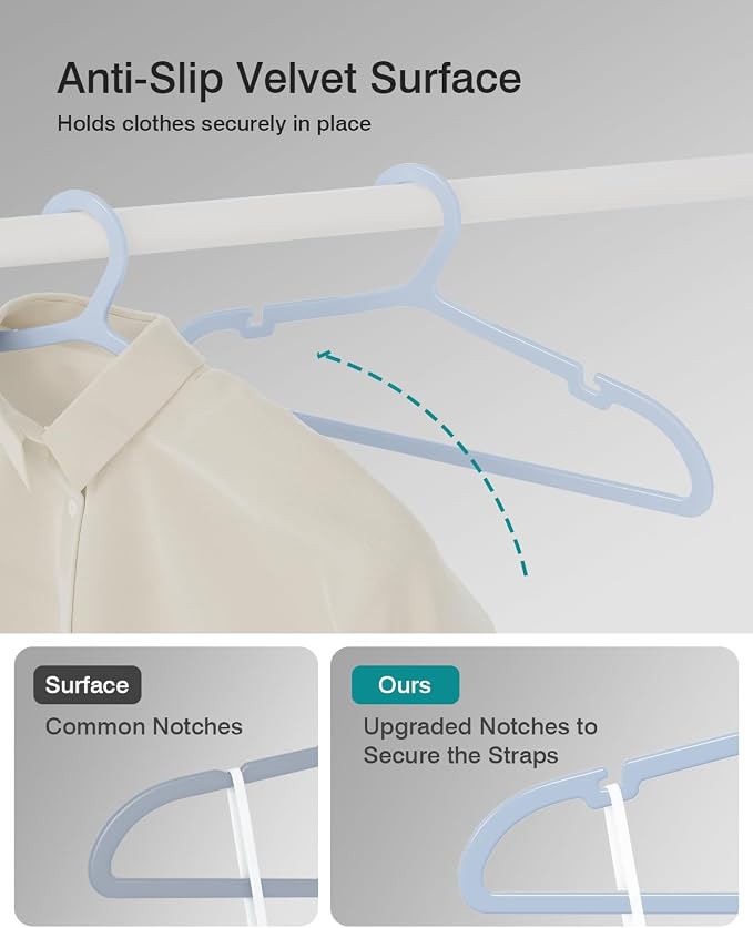 80 Pack Clothes Hangers, Non Slip Plastic Coat Hangers, Space Saving, Heavy Duty - Image 6