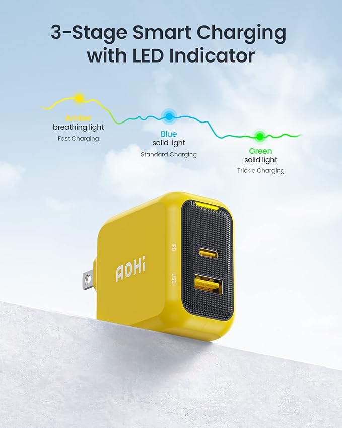 USB C Charger, AOHI 67W GaN+ PD Fast Charger Block - Image 6