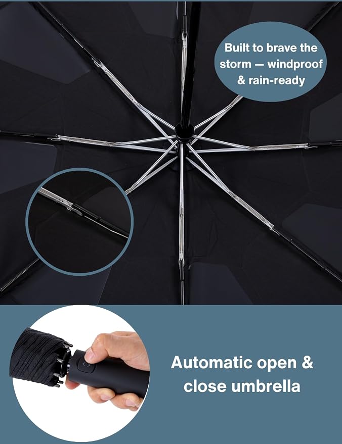 Folds in 3 Seconds Folding Umbrella, Compact & Portable Travel Umbrella - Image 6