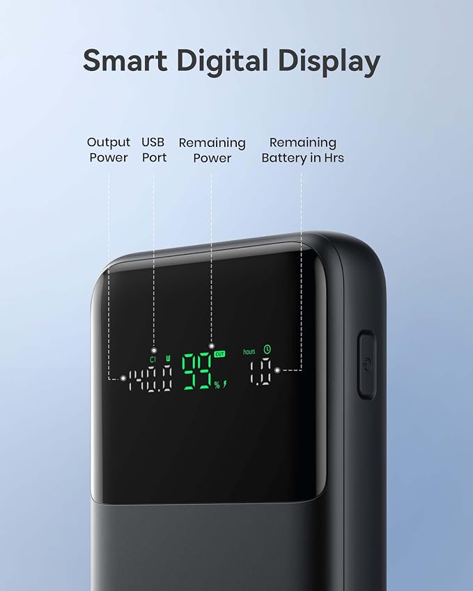 INIU 140W Power Bank, 25000mAh High Capacity Laptop & Phone Portable Charger - Image 6