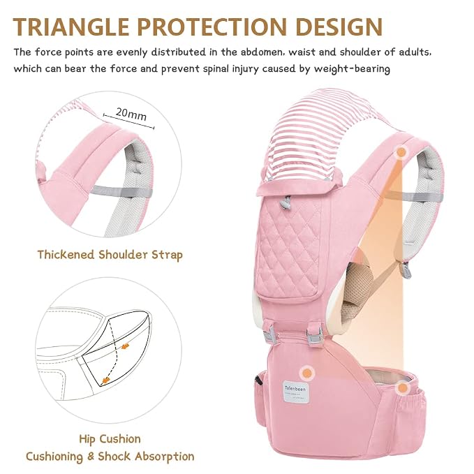 Baby Carrier Newborn to Toddler, 6-in-1 Baby Carrier - Image 6