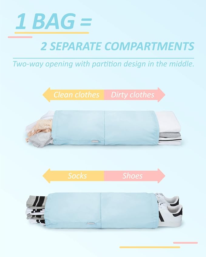 BAGSMART 6 Set Compression Packing Cubes - Image 4