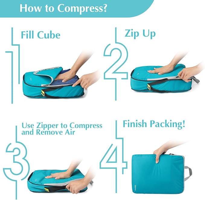 Gonex Compression Packing Cubes - Image 6