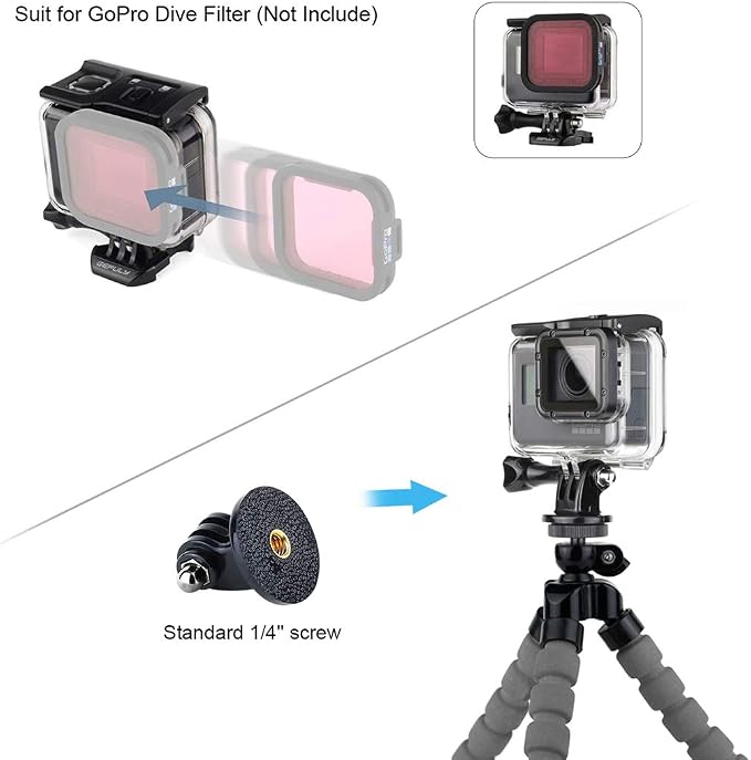 Waterproof Case for GoPro Hero 2018/7/6/5 Black - 45M Underwater Protective - Image 6