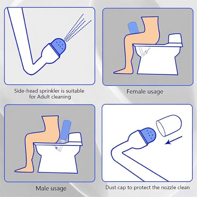 Portable Bidet for Travel-350ml Bottle - Image 4