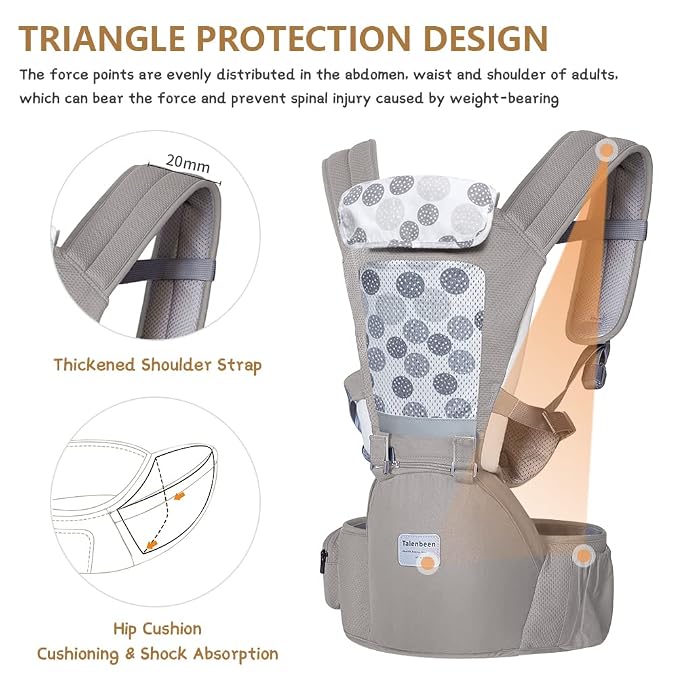 Baby Carrier 6-in-1 Newborn to Toddler, Baby Carrier - Image 6