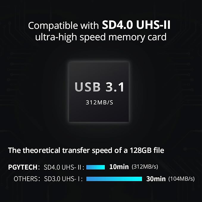 PGYTECH CreateMate High-Speed SD Card Reader USB 3.1 Type-C SD/TF Card Carrying - Image 3