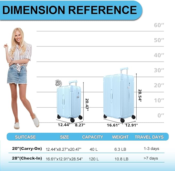 Krute Luggage Sets 2 Pieces PC+ABS Hardshell Suitcase - Image 2