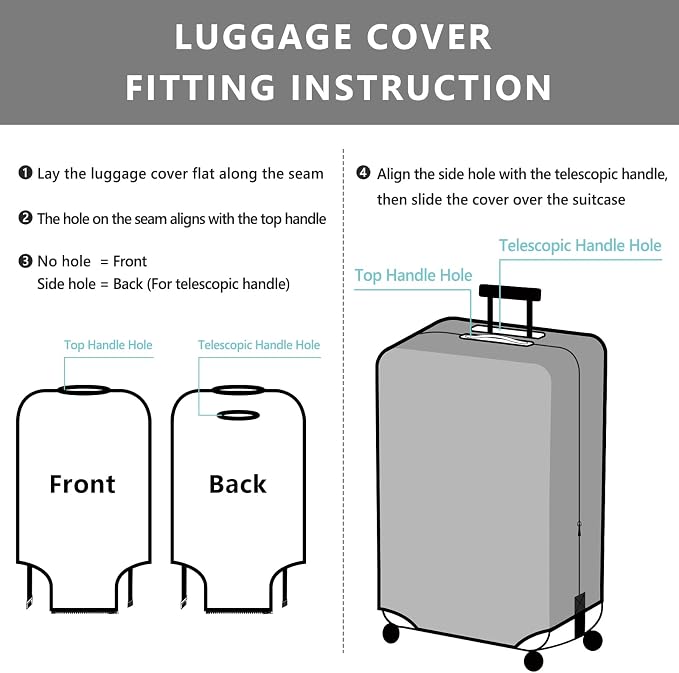 TRAVELKIN more than travel Luggage Covers - Image 6