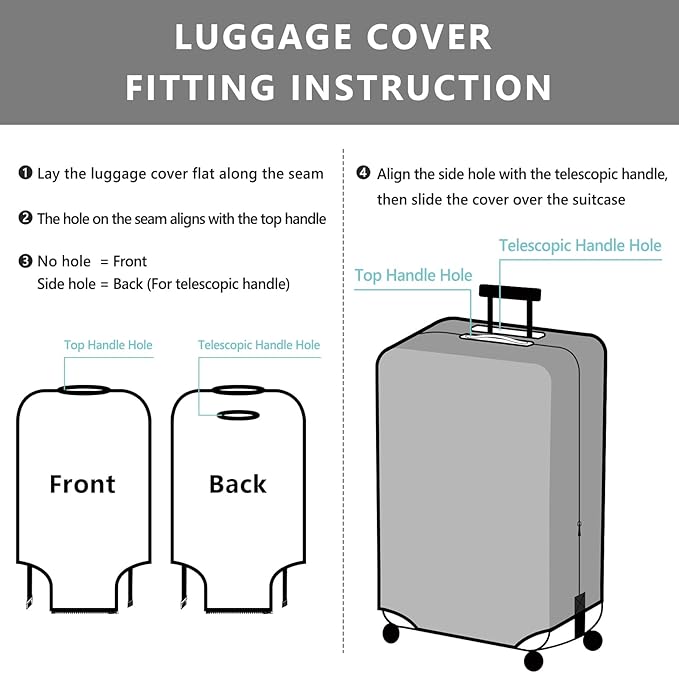 Travelkin Luggage Covers For Suitcase Tsa Approved, Suitcase Cover Protector - Image 5