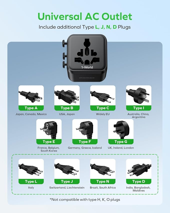 MOMAX Mini Universal Travel Adapter Worldwide, 2 AC, All European Travel Plug - Image 7