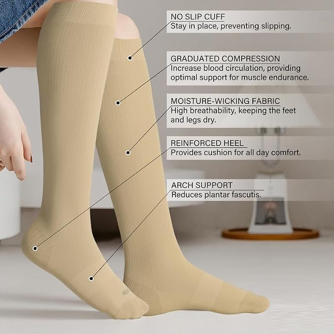 LEVSOX Compression Socks for Pregnant Women 20-30 mmHg Knee High Cute Funny - Image 2
