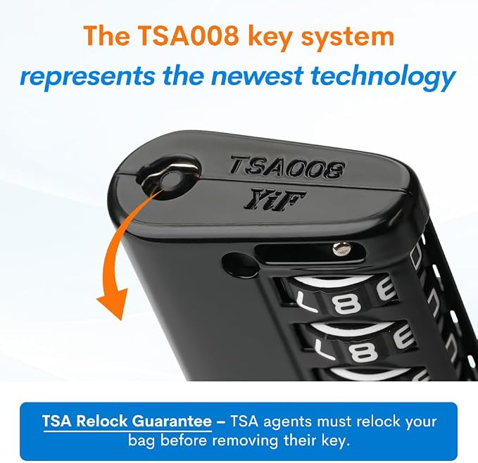 Forge TSA Approved Luggage Locks 4 Digit Combination TSA Travel Locks - Image 4