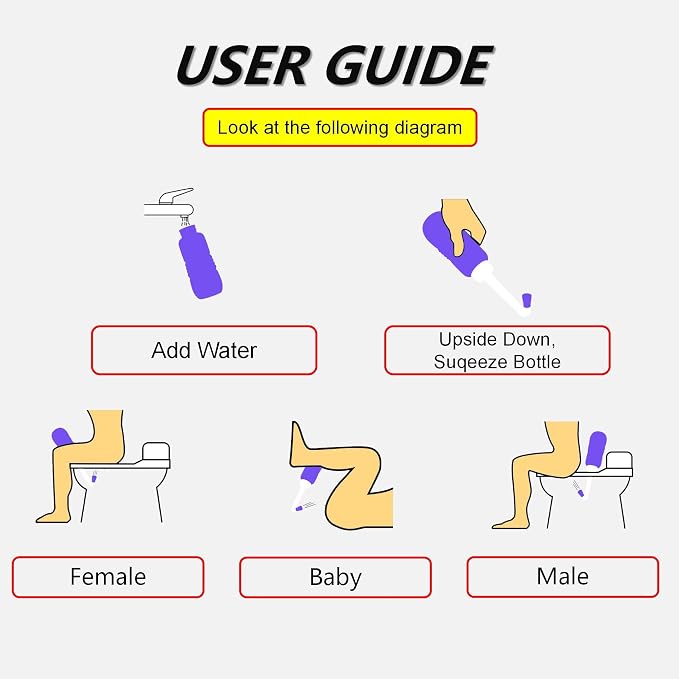 2PCS-Pack Portable Bidet 450ml Travel Bidets + Blue Backpacking Bidet, Peri - Image 3
