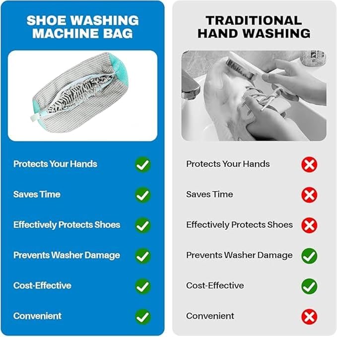 2 Pcs Shoe Washing Machine Bag Reusable Laundry Shoe Bag - Image 6