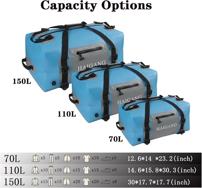 70L Waterproof Duffel Bag Travel Dry Bag, Large Capacity, Adjustable Thickened - Image 2