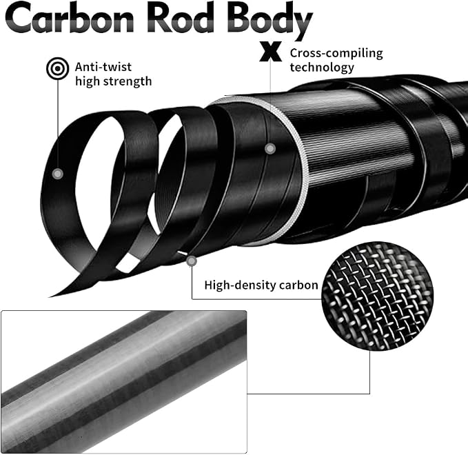 Fishing Rod and Reel Combo - Image 2