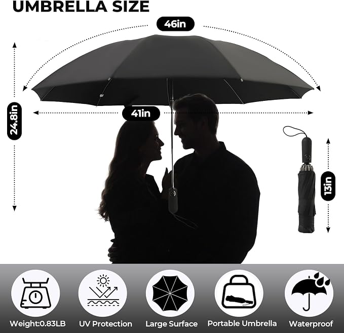 Compact Inverted Travel Umbrella, Automatic Open Close, 9-Rib 46 Inch Windproof - Image 4
