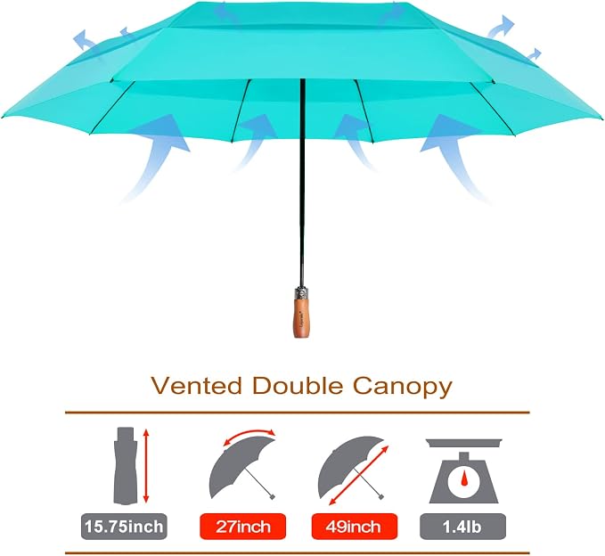 Lejorain Large Folding Golf Umbrella - Image 2