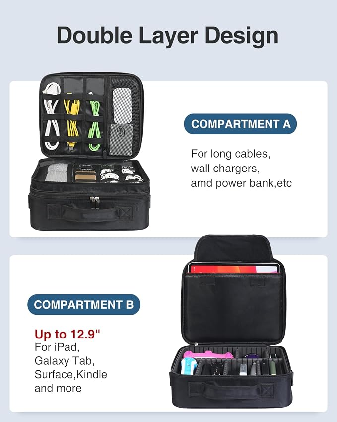 Luxtude Electronic Organizer Travel Case Large, Double Layer Tech Carrying Case - Image 3