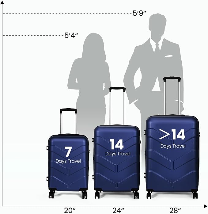 Luggage Sets 3 Piece with Spinner Wheel, Hardside Suitcase Set with TSA Lock - Image 7