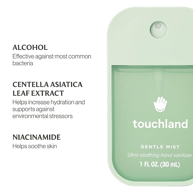 Touchland Glow Mist + Gentle Mist + White Mist Case, Scented and Stylish - Image 4