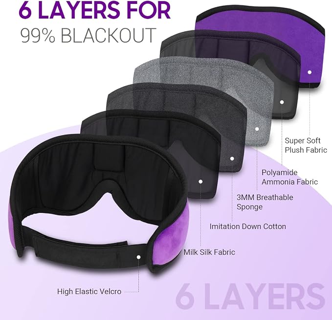 MUSICOZY Sleep Mask with Bluetooth Headphones, Sleeping Headphones Bluetooth - Image 6