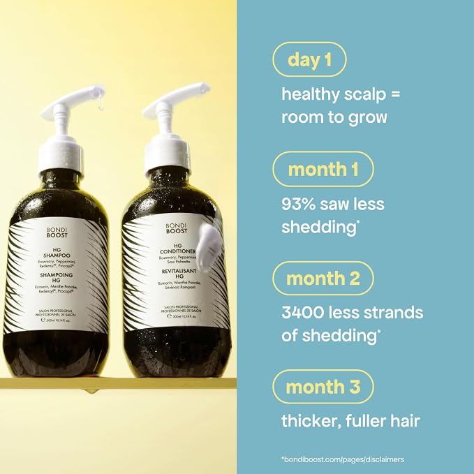 BONDIBOOST HG Anti-Thinning Shampoo - Image 7