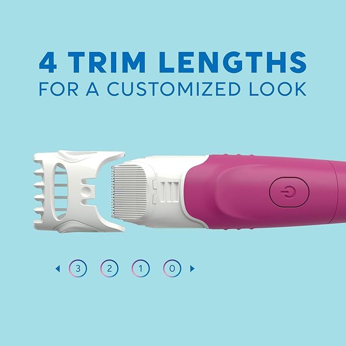 Schick Hydro Silk TrimStyle Razor - Image 3