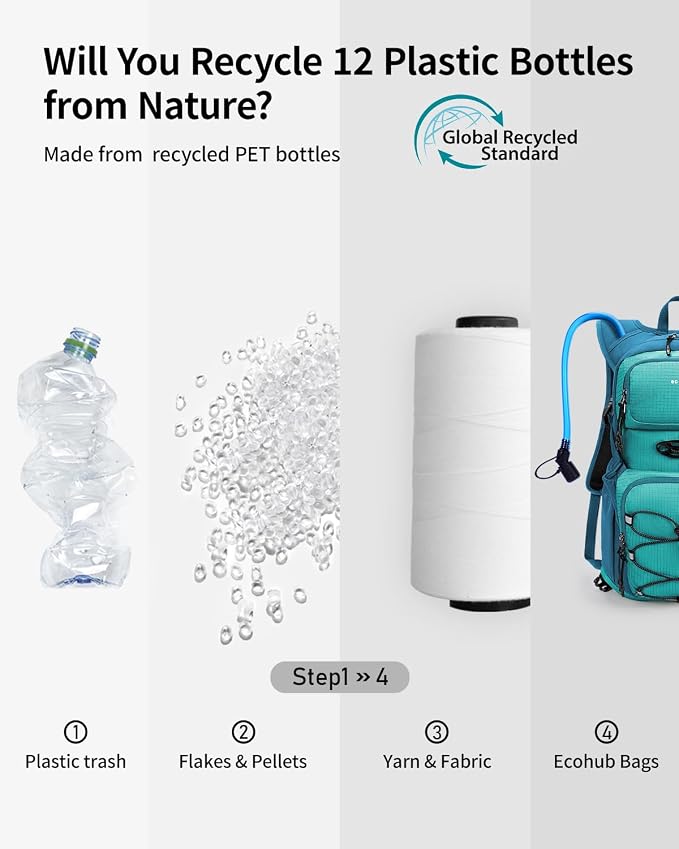 ECOHUB Hydration Backpack for Men Women, 20L Lightweight Hiking Daypack Cycling - Image 8