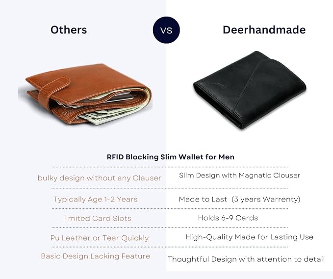 Leather RFID Wallet for Men, Slim Leather Mens Wallet, Handcraft Men's Wallets - Image 5