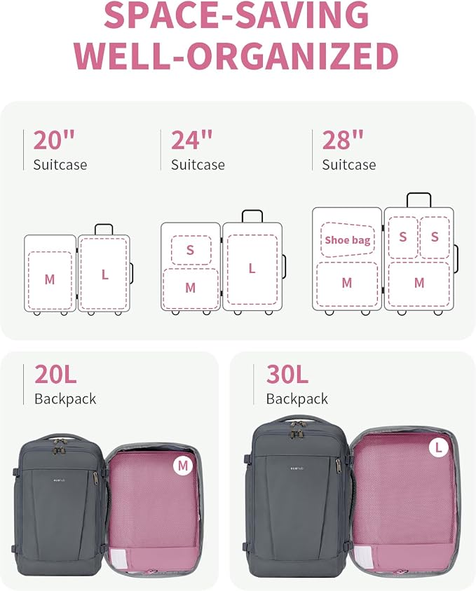 ECOHUB 4 Set /6 Set Packing Cubes - Image 3