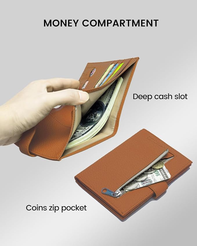 RFID Passport Holder Travel Wallet Compact - Image 3