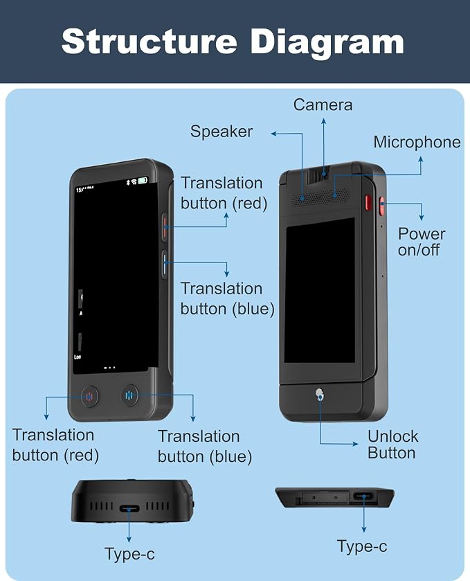 Language Translator Device No WiFi Needed, Dual Screen Real Time Translator Two - Image 9