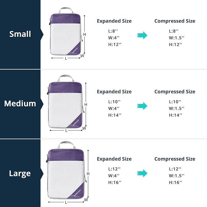 Compression Packing Cubes 6 Set, Compressible Space-Saving Packing Cubes - Image 4