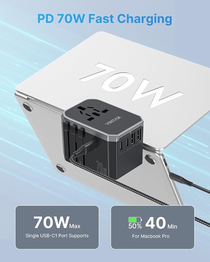 Universal Travel Adapter, VINTAR 70W GaN International Power Adapter - Image 2
