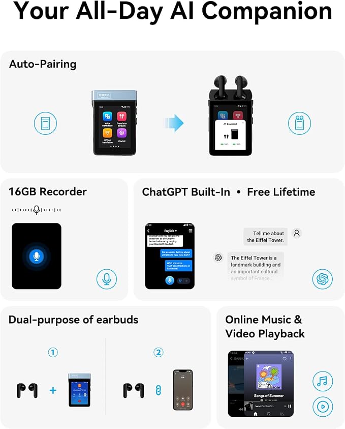 Wooask A9 Translation Earbuds Real Time Support Calls & Hotspot Sharing - Image 6
