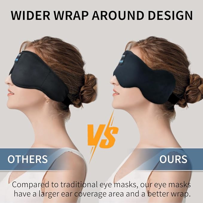 Bluetooth 5.4 Headphones Headband Eye Mask Wireless Sleep Mask，Blackout - Image 5