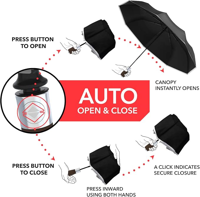 REPEL Windproof Travel Umbrella - Image 4