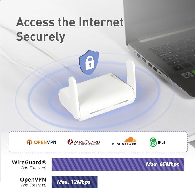 GL.iNet GL-SFT1200 Portable WiFi Travel Router, Mini VPN Wireless Router - Image 6